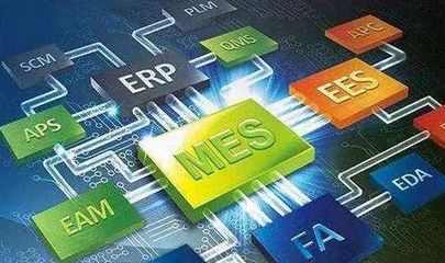 管理做到位，物料問題不再怕！信息系統(tǒng)集成服務(wù)的關(guān)鍵策略