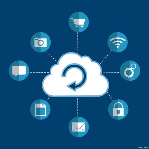 信息系統(tǒng)集成服務 概念與核心價值